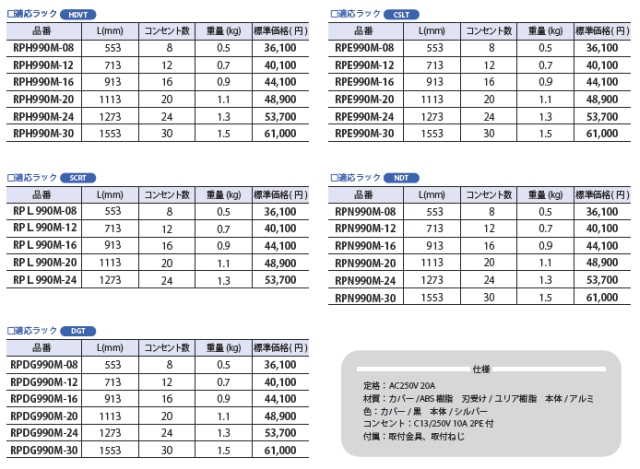 河村電器産業株式会社 | 製品情報 | 新製品情報