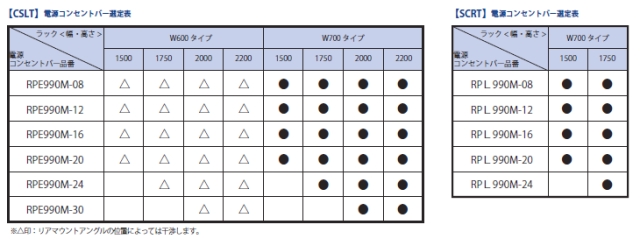 河村電器産業株式会社 | 製品情報 | 新製品情報