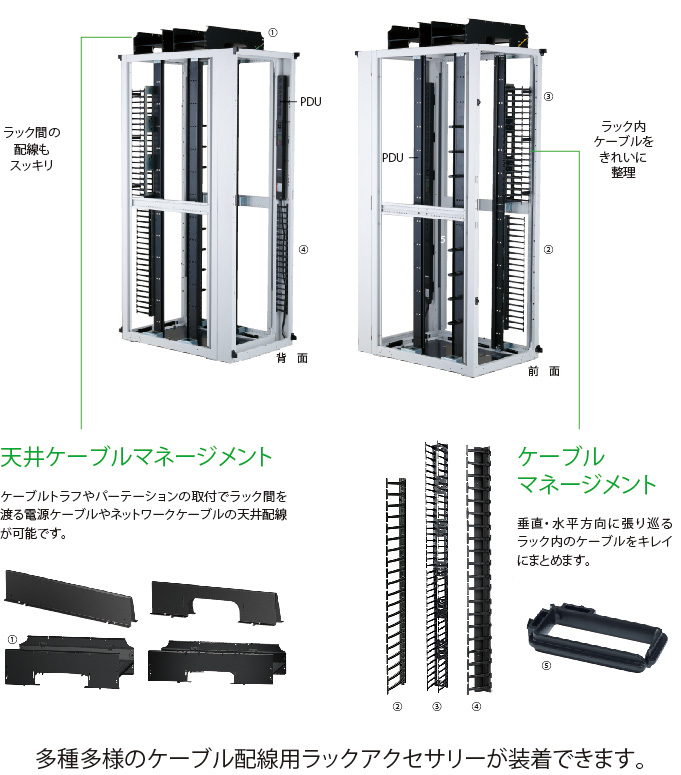 河村電器産業株式会社 | 製品情報 | 新製品情報