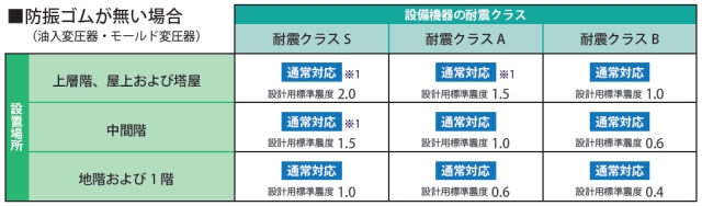 河村電器産業株式会社 | ニュース | 2015年